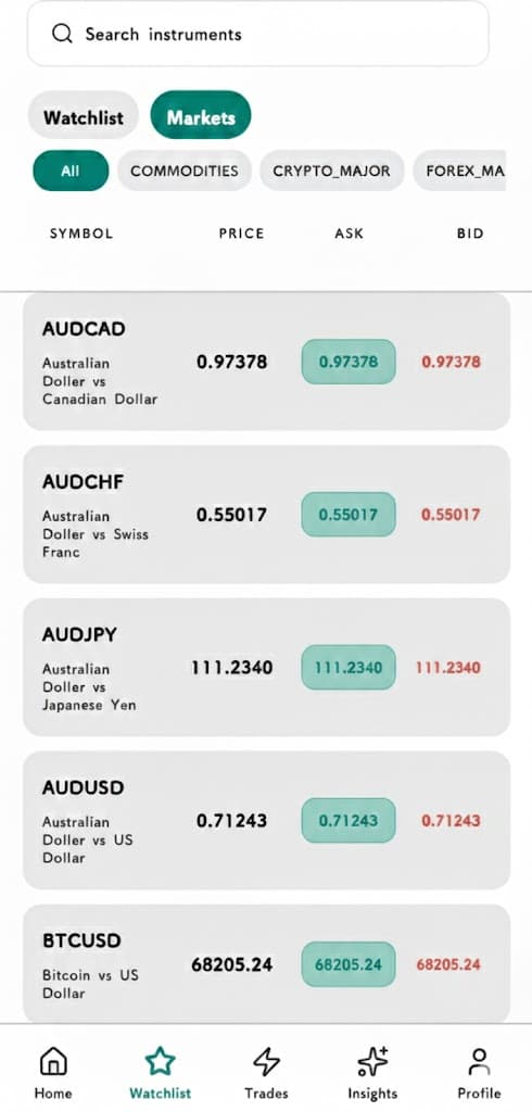 PippulseFx Mobile App